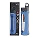 LOCK & LOCK I-BAND Heat-Resistance Glass Water Bottle, 17 oz (Blue)