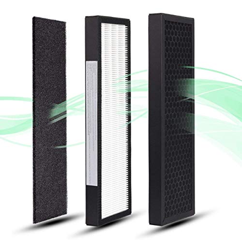 LOOYUAN HEPA Replacement Filter B for GermGuardian AC4825, FLT4825, AC4825E, AC4850PT, AC4900CA ,AC4300BPTCA Germ Guardian Air Purifiers - Thumbnail 3