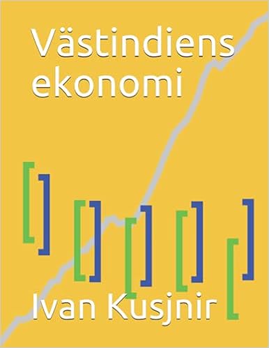 Västindiens ekonomi