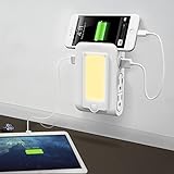 BESWILL USB Wall Outlet with Phone Holder Slot Dusk to Dawn LED Sensor Night Light, 4 Outlets Dual USB Charging Ports