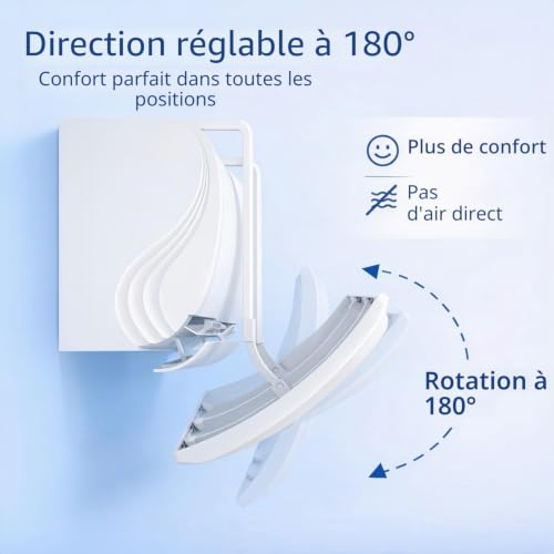 BANJEKT Wall Air Conditioning Deflector, Adjustable Air Conditioning Deflector, Direct Blow Proof Air Conditioner Deflector for Home/Office