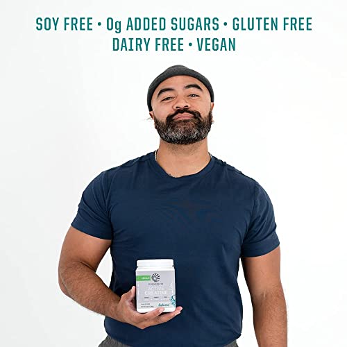 Sunwarrior Creatine Monohydrate Powder Muscle Building Pre Workout