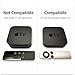 TotalMount Apple TV Remote Holder (Compatible with 2nd and 3rd generation Apple TVs)