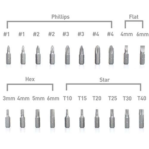 Capri-Tools-CP21075-Certified-Limiting-Torque-Screwdriver-Set-Small-Black