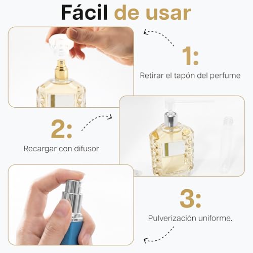 MOLIMILL®️ Atomizador Perfume Recargable 4PCS (10ml) + Ebook Guía de Fragancias | Bote Colonia Recargable, Diseño Elegante en Aluminio y Frasco Pulverizador Portátil para Bolso y Viajes