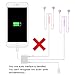 CloudWave B0772Q51VH iPhone 7 Adapter,iPhone 8 headphone adapter【Support iOS 11 and before】Music &Call &Charge Adapter, Dual Lightning+3.5 mm Jack Earphone Splitter for iphone X/8/8 plus/7/7plus/6 by