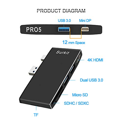 Opluz Video Converter & USB 3.0 Card Reader & USB 3.0 Hub Combo for Microsoft Surface Pro 5/Pro 6(12.3''), Support HDMI 1.4 Resolution up to 4K/2K@30Hz with 2 USB3.0 Hub and SD/Micro SD Card Reader