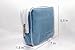 TSA Approved Clear Travel Toiletry 3-1-1 Bag | Quart Sized with Zipper | Airline Compliant | Carry-On Luggage