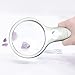 Magnifying Glass - Best Handheld Magnifying Glass With LED Light, Two Lenses (3X & 15X), BONUS Batteries Included