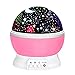WIKI 2-10 Year Old Girl Gifts, LED Night Lamp Relaxing for Kids Moon Star Toys for 2-10 Year Old Girls Christmas New Gifts for 2-10 Year Old Girls Toys Age 2-10 Xmas Stocking Fillers Pink WKUSX09