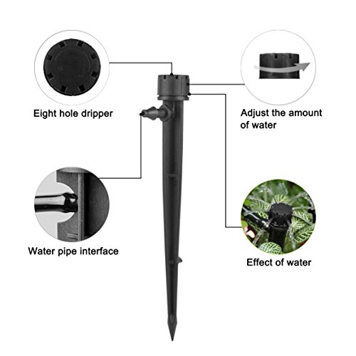 1 Flantor+Irrigation+Drippers+Supplement+Automatic