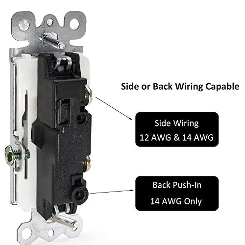 ELECTECK ON/OFF Light Switch with Cover, Pack of 12, 15A 120/277V, Electric AC Paddle Rocker Interrupter, Single Pole Grounding, Residential & Commercial Grade, Wall Plate Included, UL Listed, White