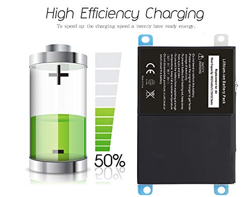 3 Replacement+Generation+Installation+Adhesive+Warranty