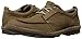 Cat Footwear Men's Wagner Oxford