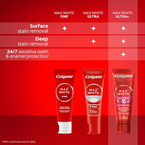 Colgate Max White Ultra + Sensitive Toothpaste 75ml | Clinically Proven 5x Whiter Teeth* and 24/7 Protection** for Sensitive Teeth