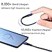 [4 Pack] Micro USB Cable (3FT 2x6FT 10FT) Fast Charging for Galaxy S6 S7 Edge J3 J7 Charger Cord Extra Long High Speed Cord Durable Nylon Braided Android Charger Compatible with Samsung Note 5 HTC