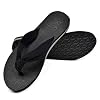 KUAILU-Womens-Yoga-Foam-Flip-Flops-with-Arch-Support-Thong-Sandals-Non-Slip