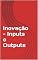 Livro Inovação - Inputs e Outputs
