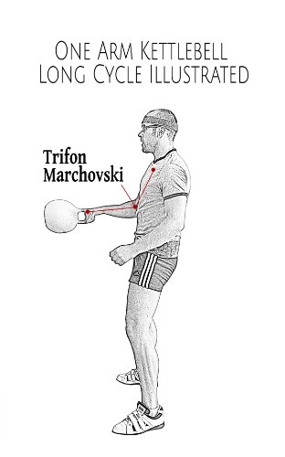 One Arm Kettlebell Long Cycle Illustrated