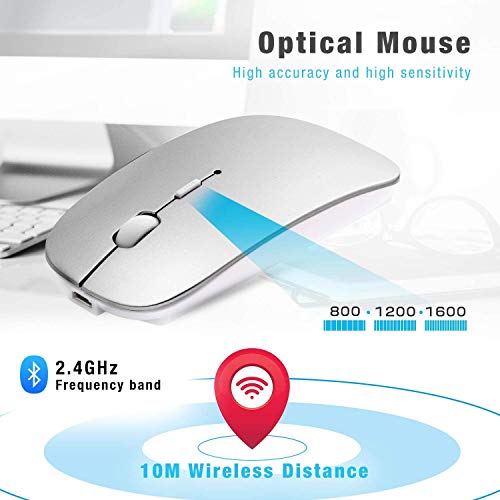 AE WISH ANEWISH Bluetooth Mouse for Laptop/iPad/iPhone/Mac(iOS 13.1.2