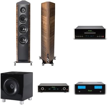 sonus faber amazon