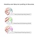 USpicy Nail Buffer Electric Polisher Machine, Nail Care System ( Chemical-free Alternative with Salon Results in Seconds; Includes 3 Rollers & AA Batteries )
