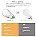 AXTEE Smart Light Bulb, RGBCW Dimmable Color Changing LED WiFi Bulbs E26 7W(60W Equivalent) with Remote Control, No Hub Required, Compatible with Alexa, Echo,Google Home (7W, 2 Pack 6000K)