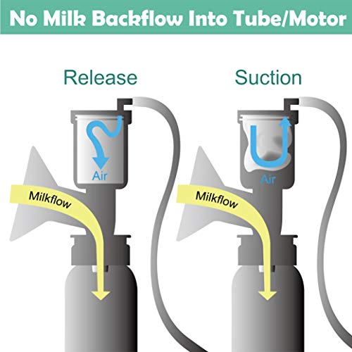 Replacement Tubing For Ameda Purely Yours Breast Pump, Retail Pack, 2...