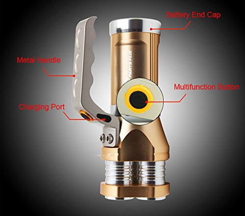 Parts Flix Ultra Bright Flashlight 3 LED Hunting Torch Tactical Flashlight Portable Lamp (PF-A1219-G)