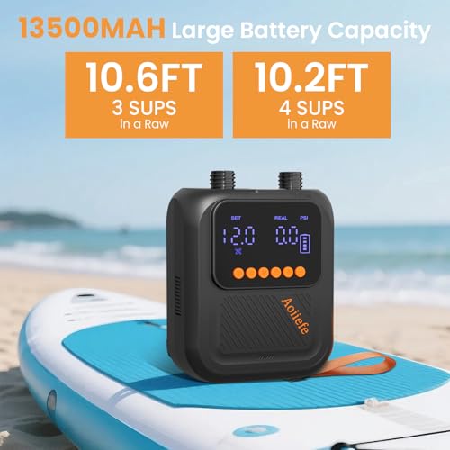 Aoiiefe Portable Rechargeable Electric SUP Paddle Board Pump, Intelligent Dual Stage Inflation&Deflation, Up to 20PSI and Auto-Off for Stand UP Paddle Boards, Kayaks, Tents