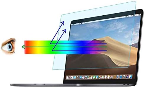 Akiva 2 Pack 13″ Inch Anti Blue Light Blocking & Glare Filter Laptop Screen Protector, Eye Protection Film for 2018-2020 Macbook Air with Touch ID Model A1932 A2179 (13″ – Blue Light) Akiva 2 Pack 13″ Inch Anti Blue Light Blocking & Glare Filter Laptop Screen Protector, Eye Protection Film for 2018-2020 Macbook Air with Touch ID Model A1932 A2179 (13″ – Blue Light)