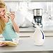 SH-ABC Cool Mist Humidifiers, Quiet Ultrasonic for Bedroom Baby, Last Up to 24 Hours, Sleep Mode and Waterless Auto Shut-Off- (0.7 Gallon, US 110V)
