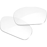 Glintbay 100% Precise-Fit Replacement Sunglass Lenses for Amazon Echo Frames (2nd Gen) 54mm