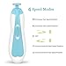 Baby Nail File Electric Nail Trimmer File Manicure Set, Toes Fingernails Care Trimmer with LED Light for Newborn, Kids and Adults