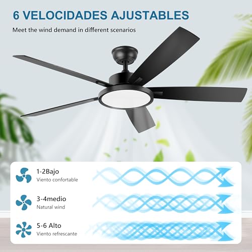 Ohniyou ventilador de techo con luces y mando a distancia, 6 velocidades, motor DC reversible, luz regulable, 52 pulgadas Negro ventilador de techo moderno luz para dormitorio patio oficina
