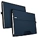 Surface Pro 3 Case, ESR New Intelligent Series Microsoft Surface Pro 3 Tablet Case Folio Case Stand Case [Built-in Stand with Multiple viewing Angles]for Surface Pro 3_Blue
