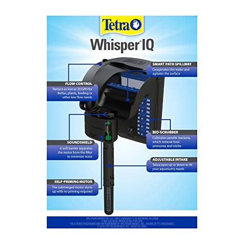 Tetra Whisper IQ Power Filter 45 Gallons, 215 GPH, With Stay Clean Technology Pricepulse