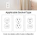Outlet Covers, White Wall Plates Light Switch Power Plug Cover, 1-Gang Duplex Decorative Electrical Plate Kit, Unbreakable Polycarbonate Material, Standard Size Replacement Faceplates, 12 Pack