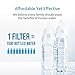 AQUACREST WFFMC303X Faucet Water Filter, Replacement for DuPont® FMC303X, WFFMC300X Faucet Mount Water Filtration Cartridge, 200-Gallon (Pack of 3)