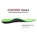 GAOAG Plantar Fasciitis Inserts Insole Orthotics Sports Comfort Shoes Insole High Arch Replacement Shoe Insole(US Men’s(9-10.5) Women’s(10-11.5)thumb 3