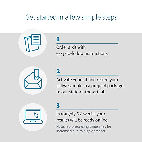 5 AncestryDNA+Genetic+Testing+Ethnicity+Traits