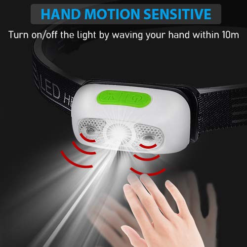Rechargeable Headlamp, Ultralight Running Headlamp Super Bright IPX7 Waterproof Headlight 5 Light Modes for Hiking Camping Dog Walking - Thumbnail 5