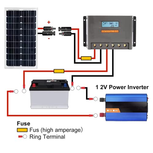 Solar Cable 6 mm²/4 mm², Solar Cable Extension 1/2/3/5/8/10/13/15 m, Solar Cable Extension Cable with Sockets and Plugs for Photovoltaic Solar Systems (Red/Black) 6 mm² 5 m