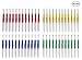 Ouyatoyu 48pcs Colorful Seam Ripper Seam Rippers for Sewing Tool Handy Stitch Ripper Hem Ripper Sewing Stitches Sewing Tools for Opening Removing Seams and Hems