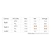 FPV Camera RunCam Eagle 2 800TVL 16:9 5-36V FOV Global WDR 2.5mm Lens Aluminium NTSC PAL True Starlight For Drone Quadcopter (Red)