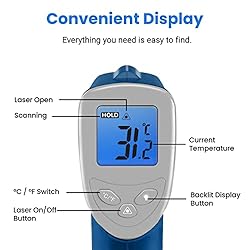 Etekcity Infrared Thermometer