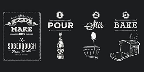Soberdough Beer Bread Mixes - Various flavors (Buffalovin' Wing) - Thumbnail 2