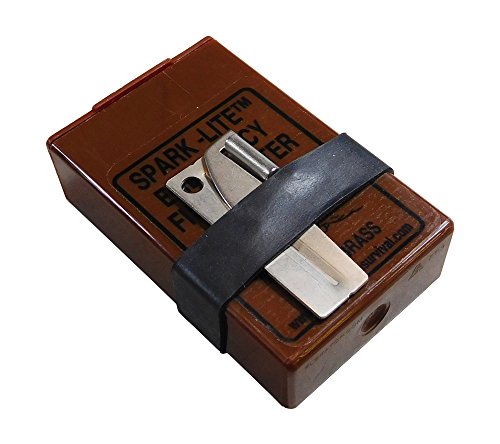 Ranger Bands (Medium (30 Count))