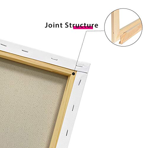 4 Phoenix+Pre+Stretched+Canvas+Painting