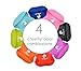 PRACTICAL BIBS - Comfortable, Soft, Safe, Anti-microbial, BPA free, 100% Food-grade silicone baby bib.Blue-Green